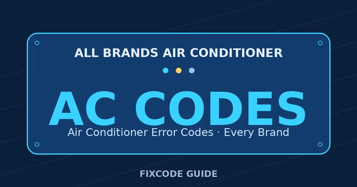 All brands Air Conditioner display showing AC CODES — FixCode Guide error code graphic