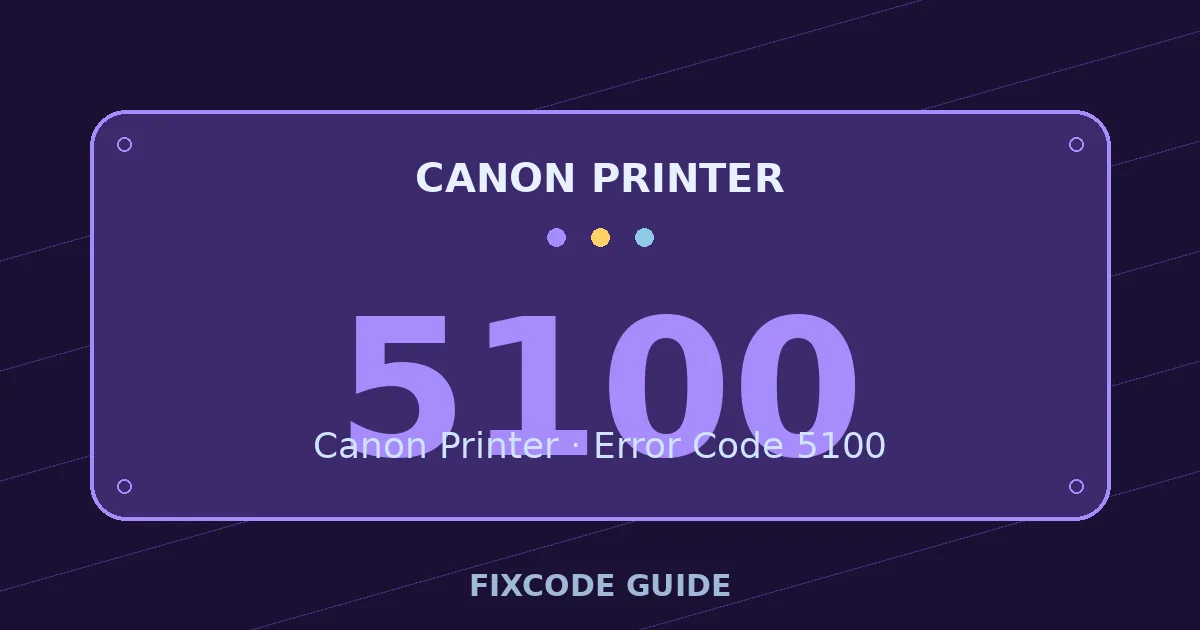 Canon Printer display showing 5100 — FixCode Guide error code graphic