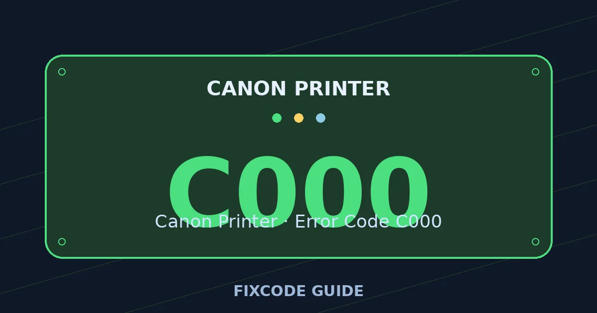 Canon Printer display showing C000 — FixCode Guide error code graphic