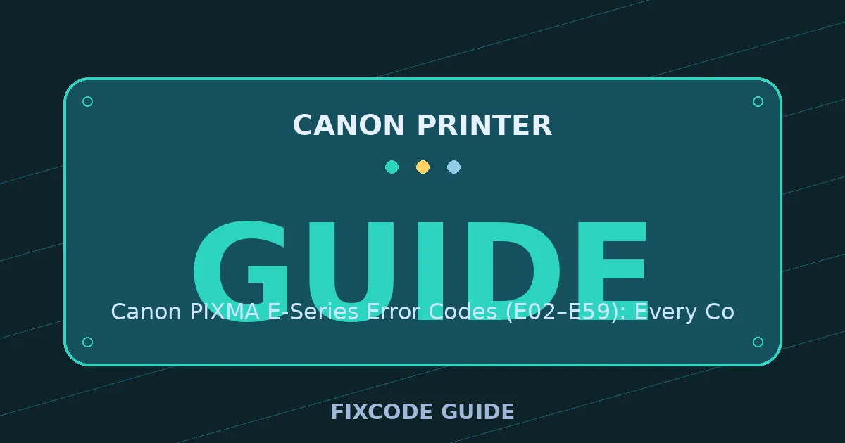 Canon Printer display showing GUIDE — FixCode Guide error code graphic