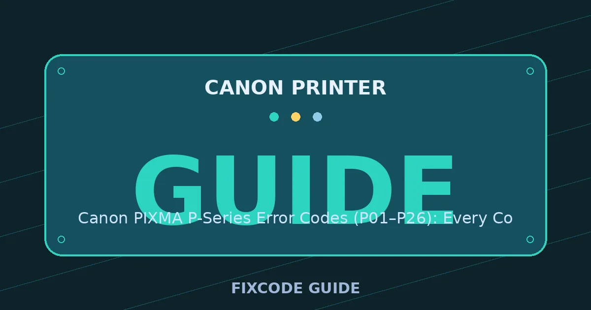 Canon Printer display showing GUIDE — FixCode Guide error code graphic
