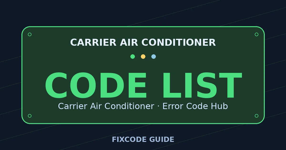 Carrier Air Conditioner display showing CODE LIST — FixCode Guide error code graphic