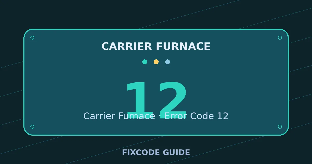 Carrier Furnace display showing 12 — FixCode Guide error code graphic