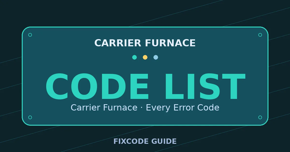 Carrier Furnace display showing full error code list — FixCode Guide error code graphic