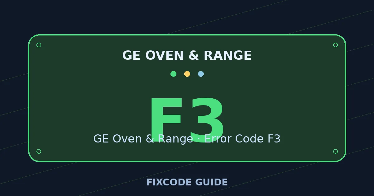 GE Oven & Range display showing F3 — FixCode Guide error code graphic