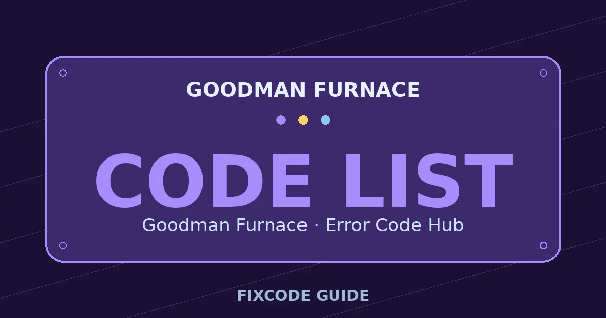 Goodman Furnace display showing CODE LIST — FixCode Guide error code graphic