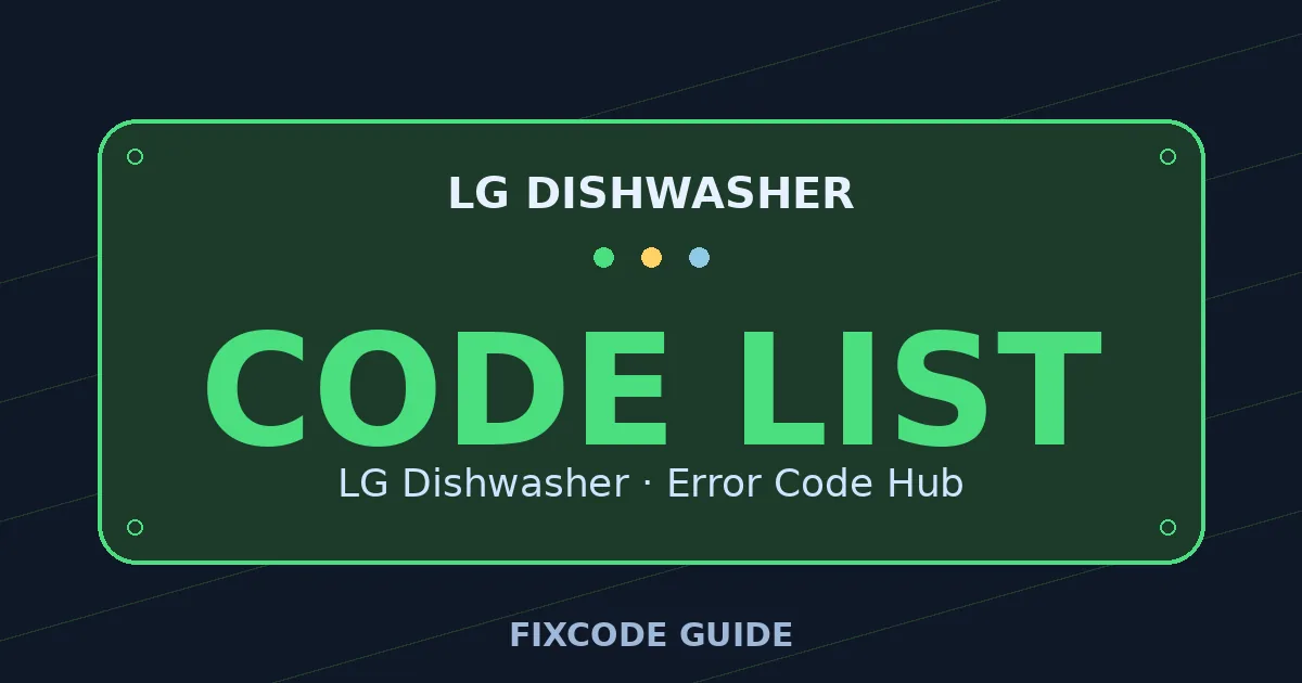 LG Dishwasher display showing CODE LIST — FixCode Guide error code graphic