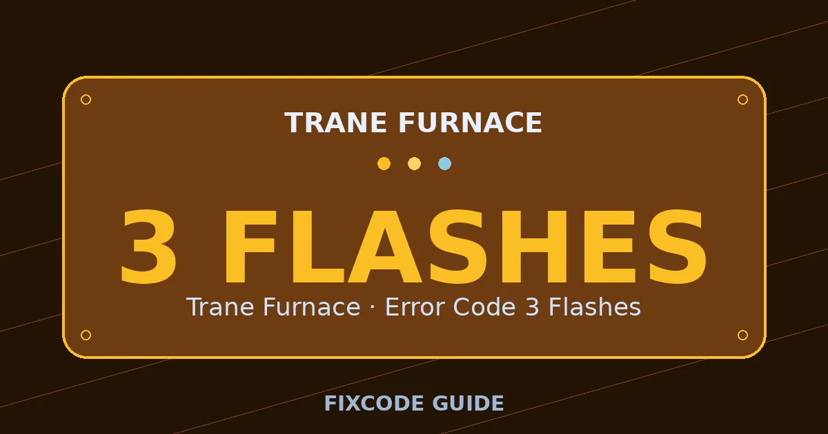 Trane Furnace display showing 3 Flashes — FixCode Guide error code graphic
