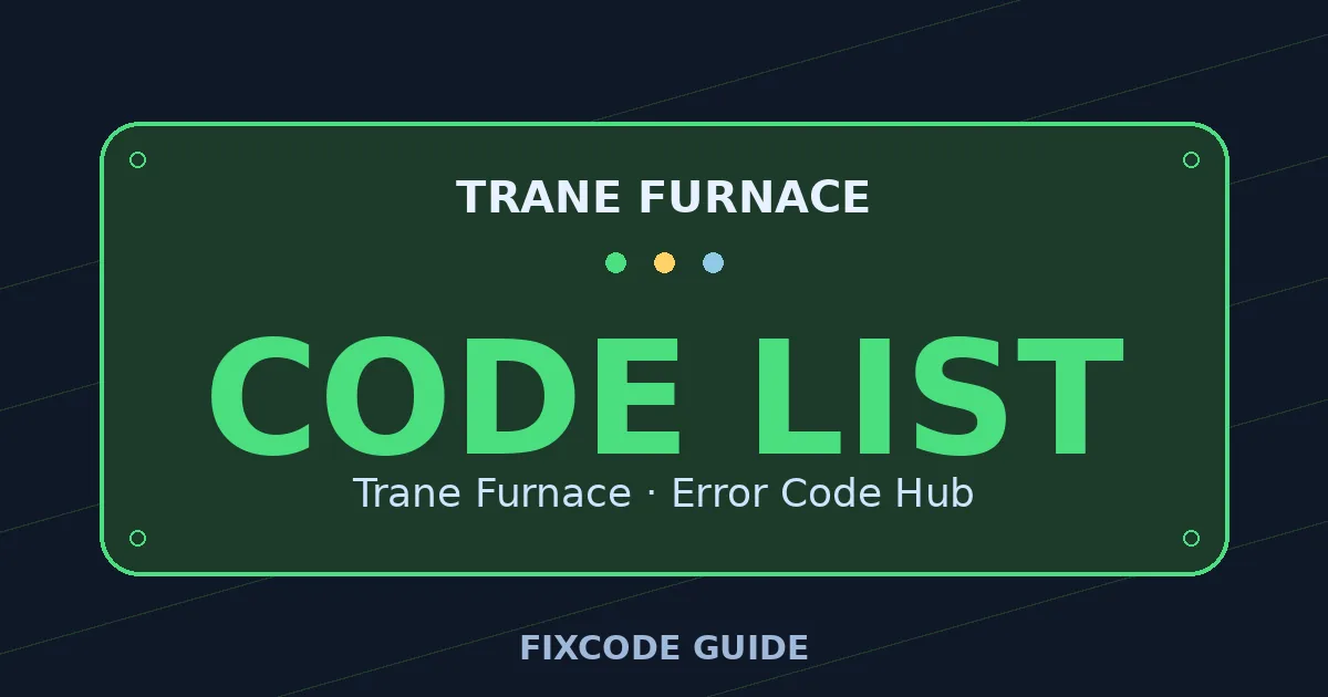 Trane Furnace display showing CODE LIST — FixCode Guide error code graphic